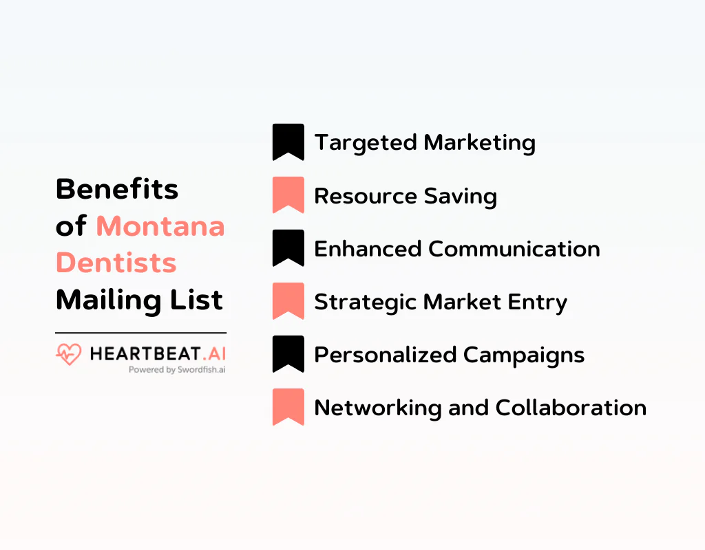Benefits of Montana Dentists Mailing List