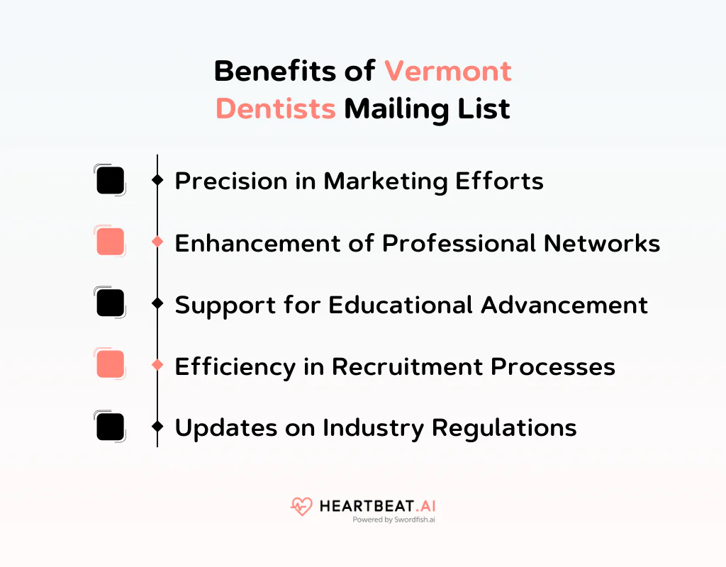 Benefits of Vermont Dentists Mailing List