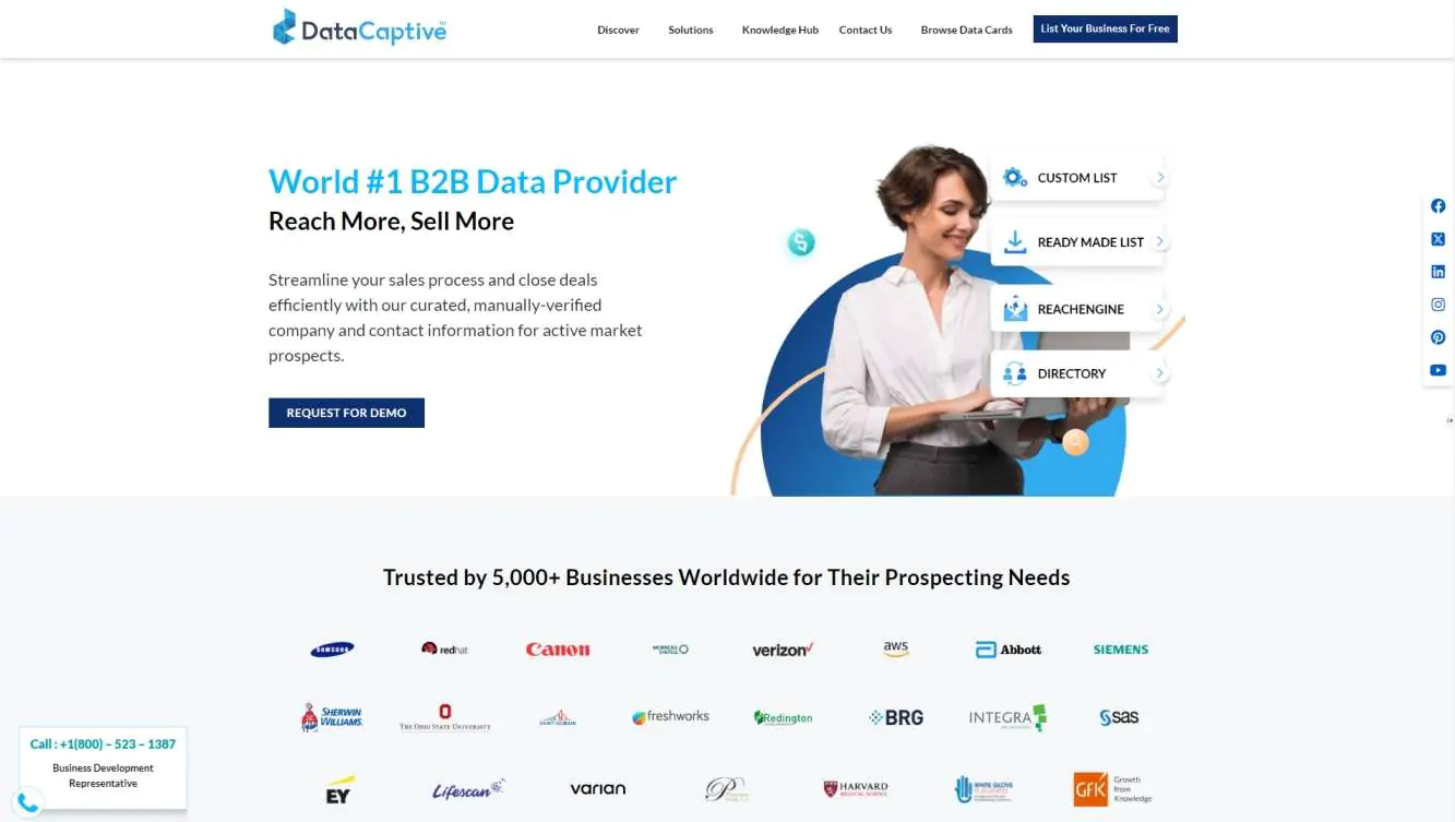 DataCaptive