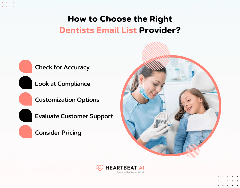 How to Choose the Right Dentists Email List Provider
