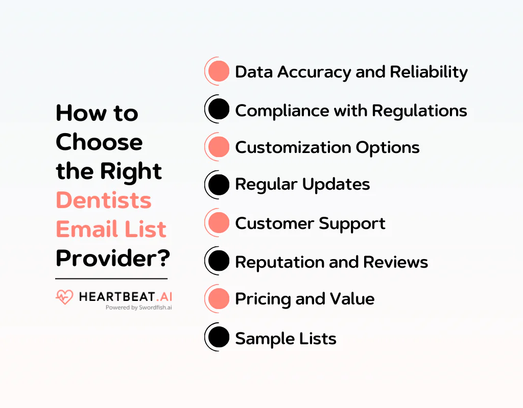 How to Choose the Right Dentists Email List Provider