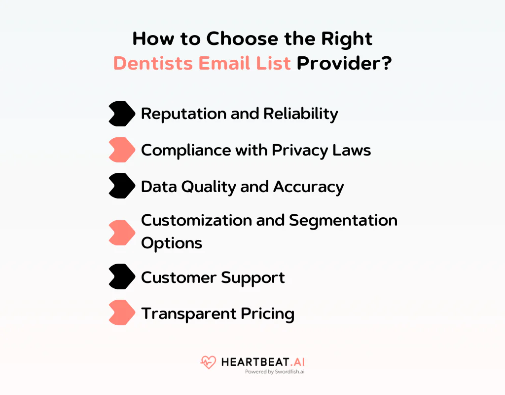 How to Choose the Right Dentists Email List Provider