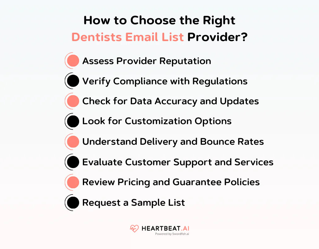 How to Choose the Right Dentists Email List Provider