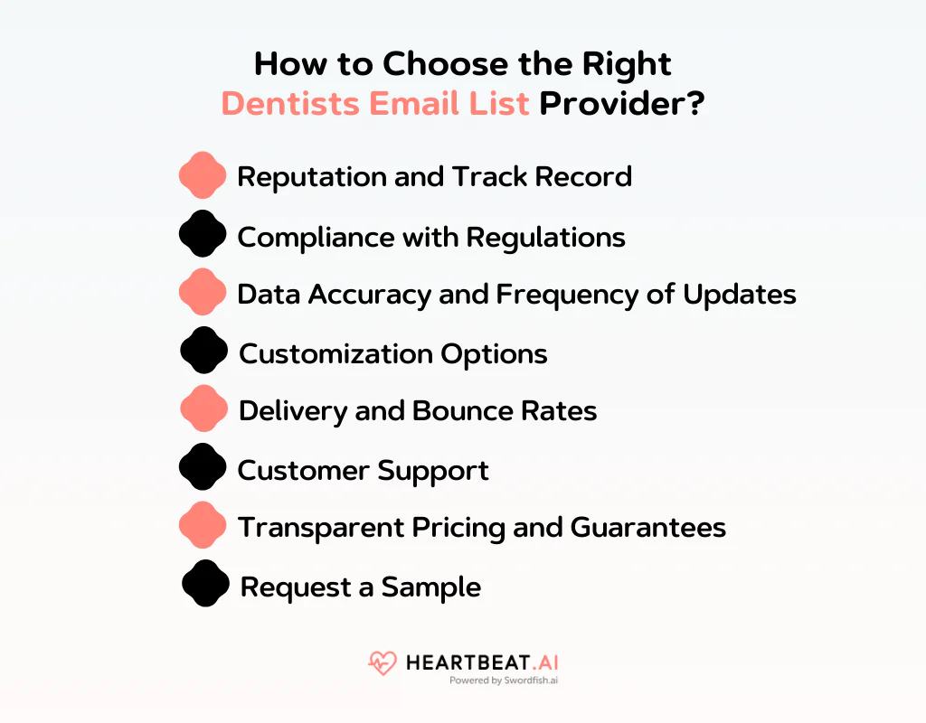 How to Choose the Right Dentists Email List Provider