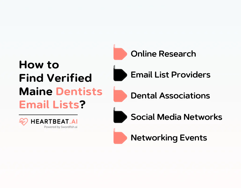 How to Find Verified Maine Dentists Email Lists