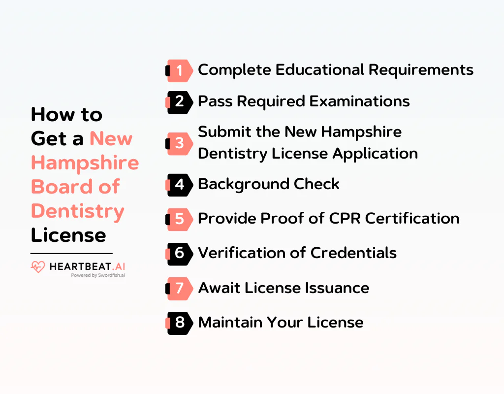 How to Get a New Hampshire Board of Dentistry License