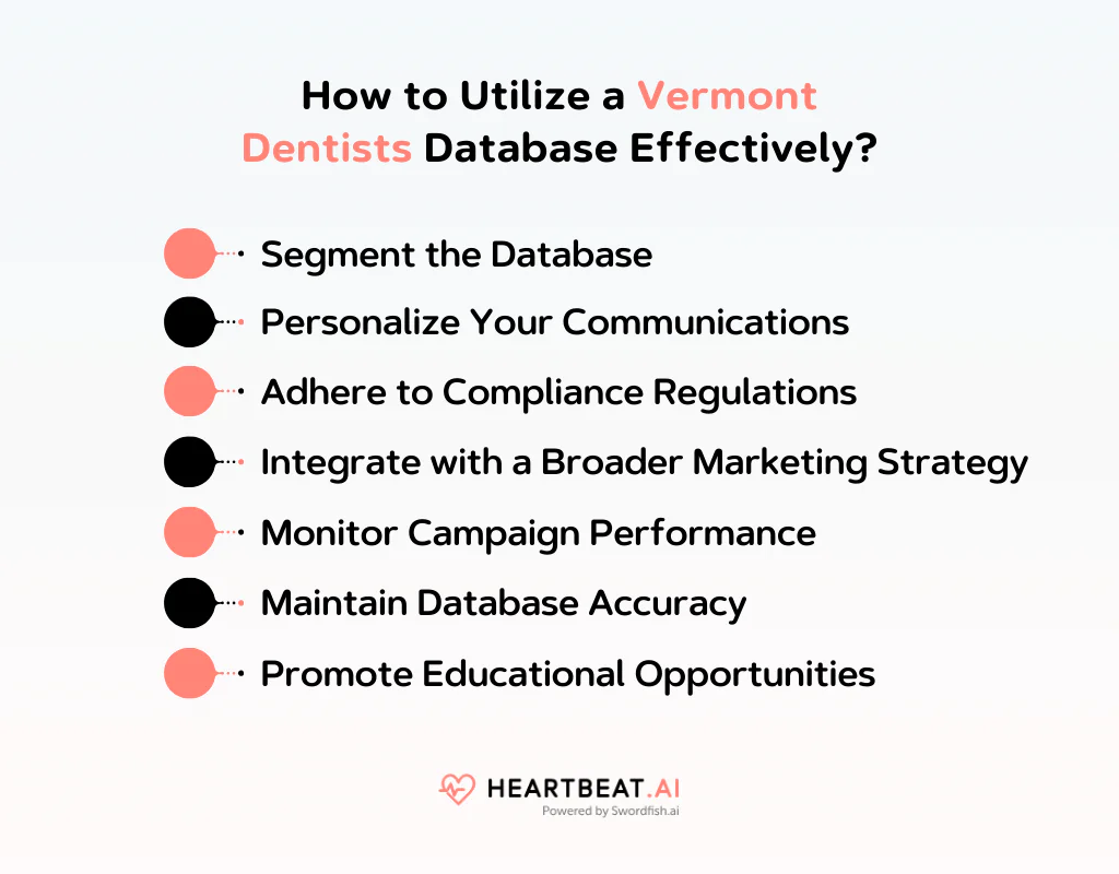 Why Heartbeat AI is Your Trusted Partner