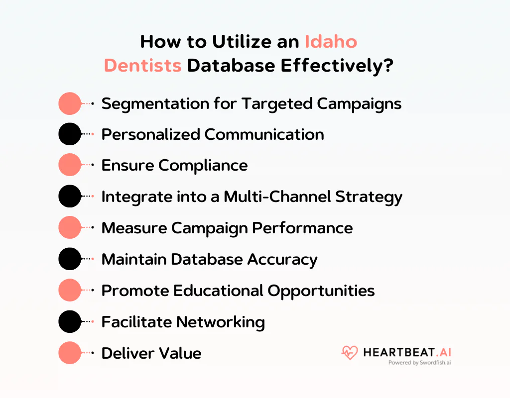 Why Heartbeat AI is Your Trusted Partner