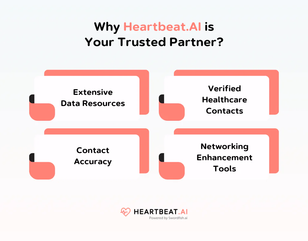 Why Heartbeat AI is Your Trusted Partner