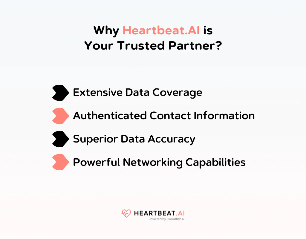 Why Heartbeat AI is Your Trusted Partner