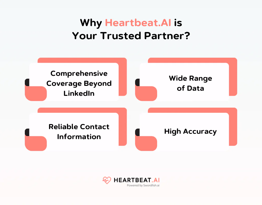 Why Heartbeat AI is Your Trusted Partner