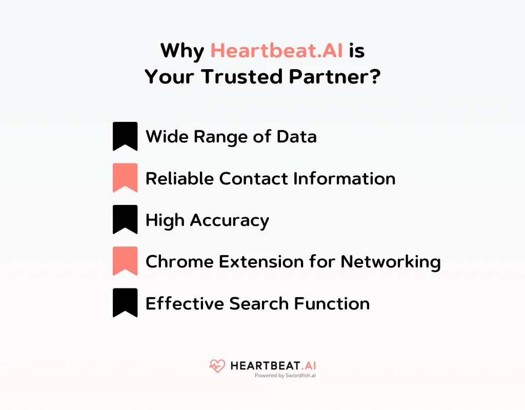 Why Heartbeat AI is Your Trusted Partner