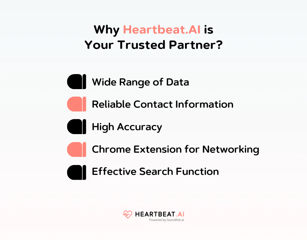 Why Heartbeat AI is Your Trusted Partner