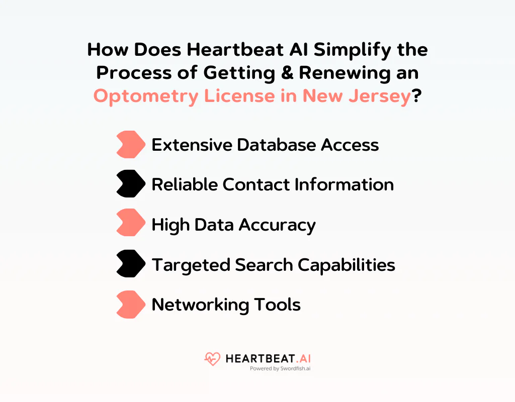 How Does Heartbeat AI Simplify the Process of Getting & Renewing an Optometry License in New Jersey
