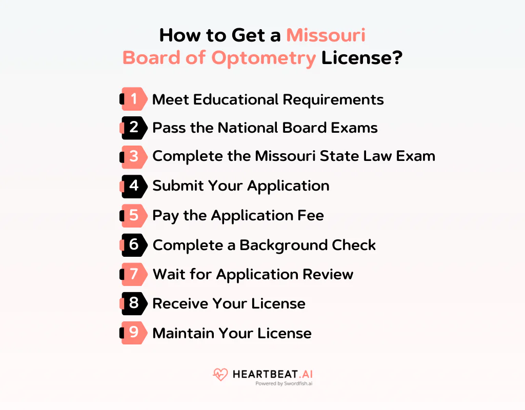How to Get a Missouri Board of Optometry License