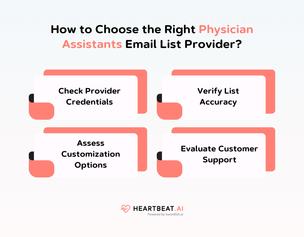 How to Choose the Right Physician Assistants Email List Provider