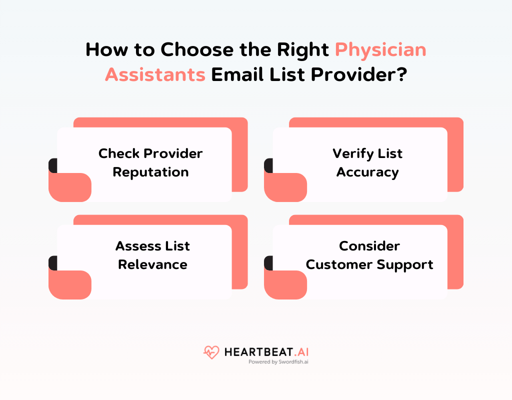 How to Choose the Right Physician Assistants Email List Provider