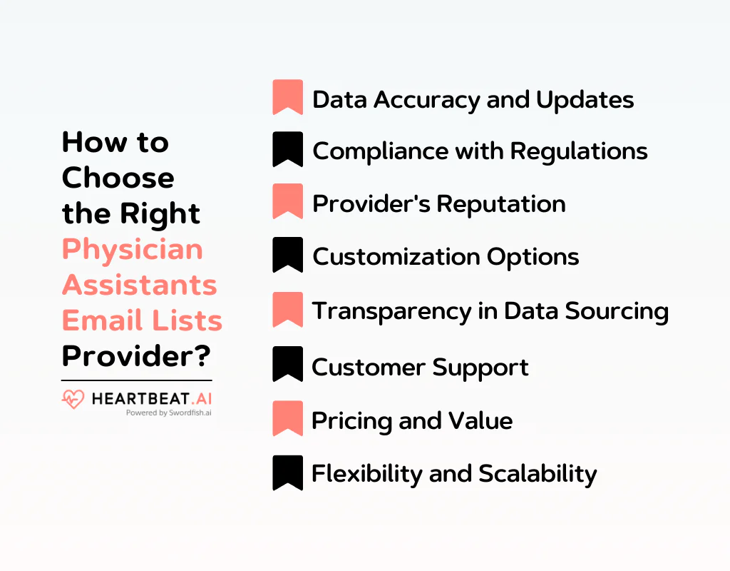 How to Choose the Right Physician Assistants Email Lists Provider