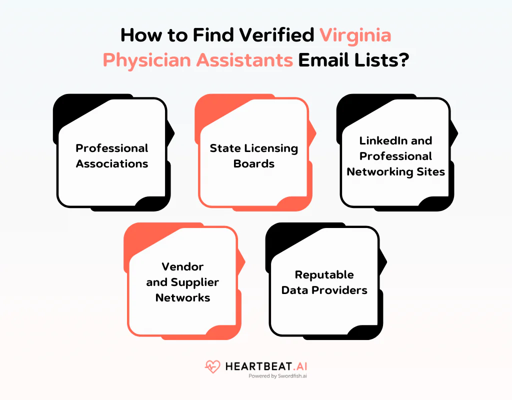 How to Find Verified Virginia Physician Assistants Email Lists