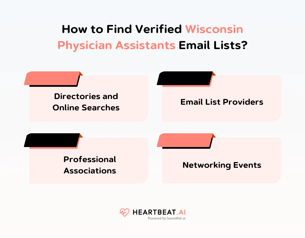How to Find Verified Wisconsin Physician Assistants Email Lists