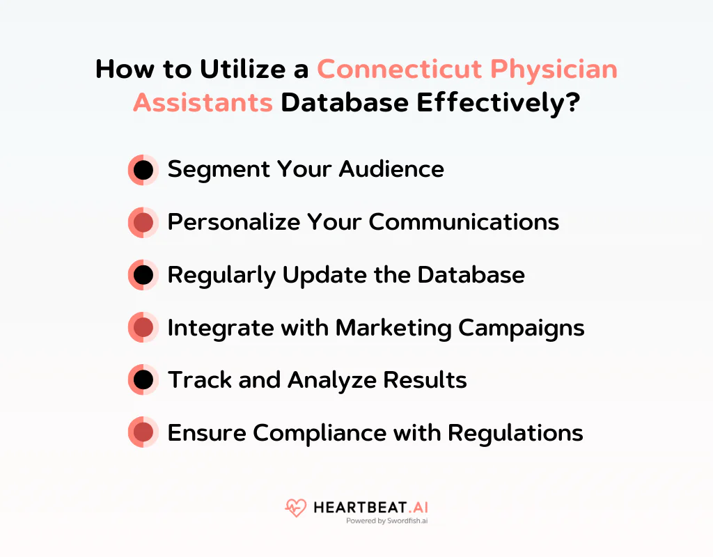 How to Utilize a Connecticut Physician Assistants Database Effectively