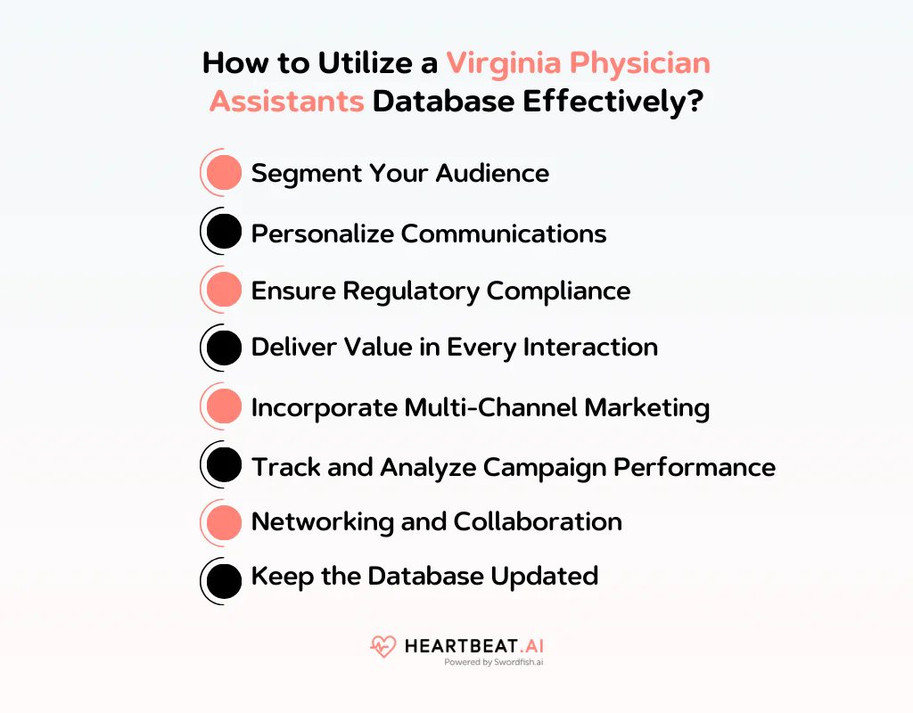 How to Utilize a Virginia Physician Assistants Database Effectively