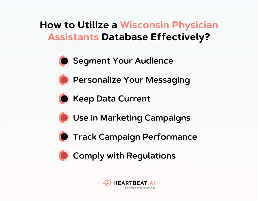 How to Utilize a Wisconsin Physician Assistants Database Effectively