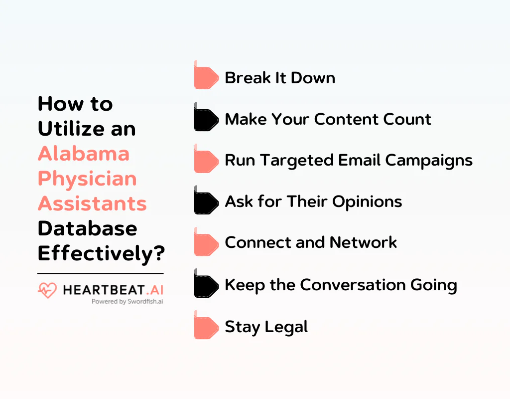 How to Utilize an Alabama Physician Assistants Database Effectively