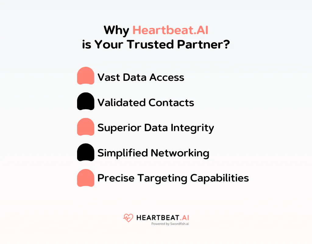 Why Heartbeat AI is Your Trusted Partner