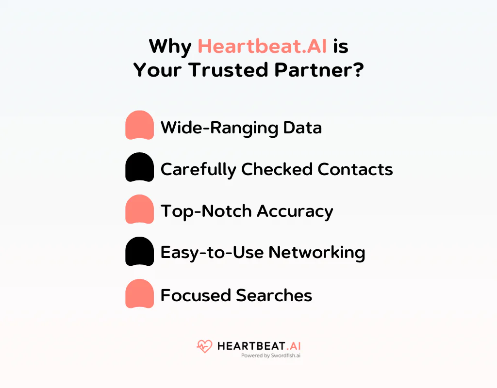 Why Heartbeat AI is Your Trusted Partner
