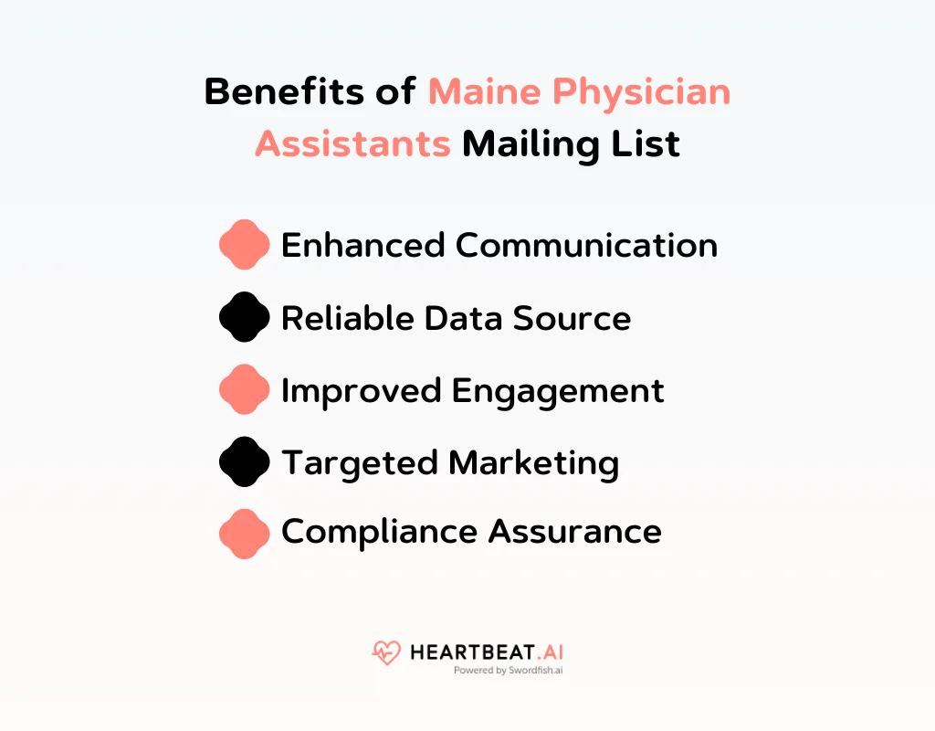 Benefits of Maine Physician Assistants Mailing List