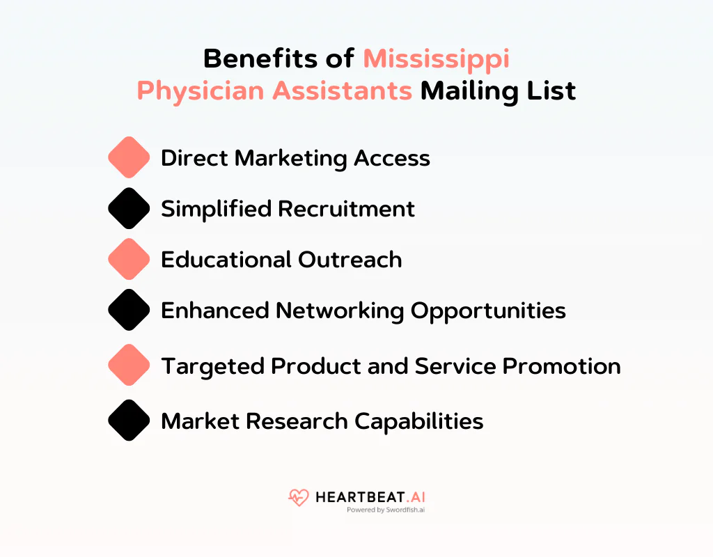 Benefits of Mississippi Physician Assistants Mailing List
