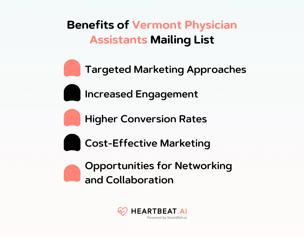 Benefits of Vermont Physician Assistants Mailing List