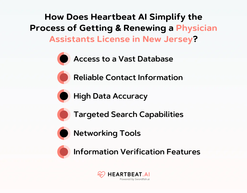 How Does Heartbeat AI Simplify the Process of Getting & Renewing a Physician Assistants License in New Jersey