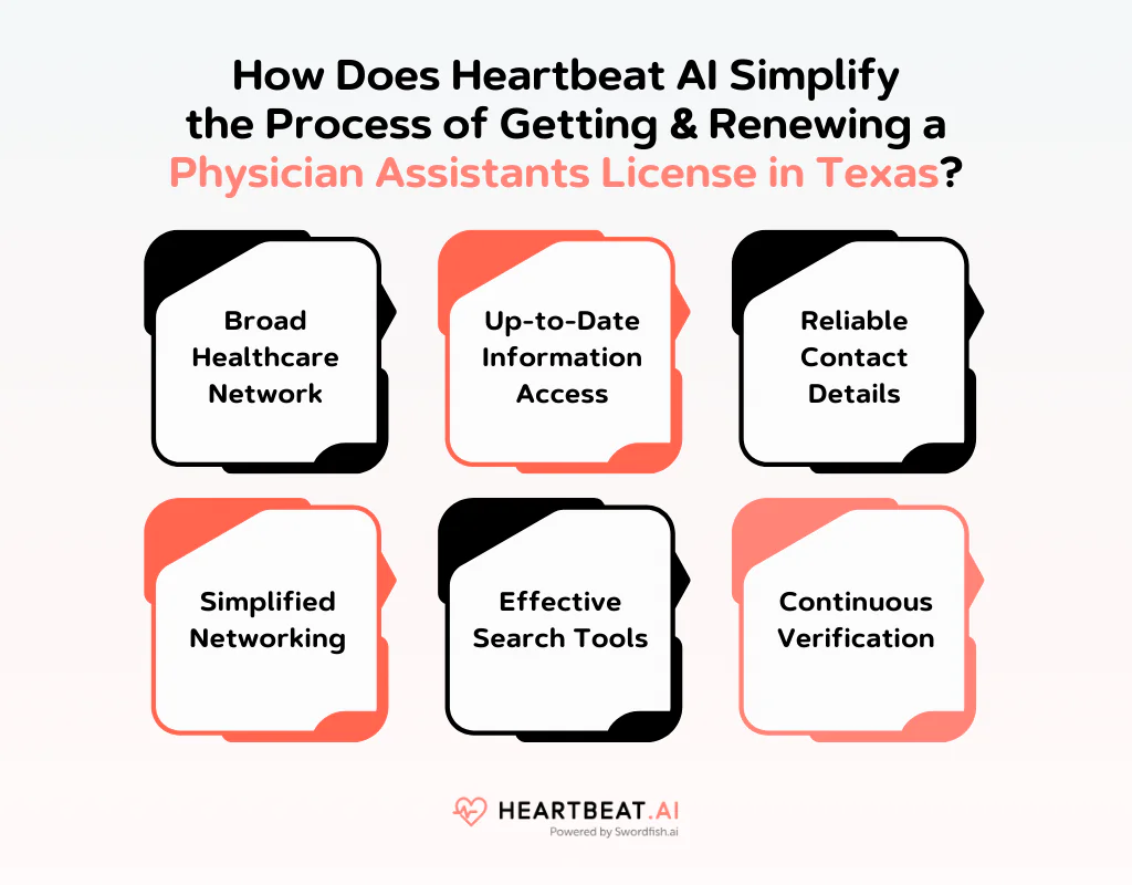 How Does Heartbeat AI Simplify the Process of Getting & Renewing a Physician Assistants License in Texas