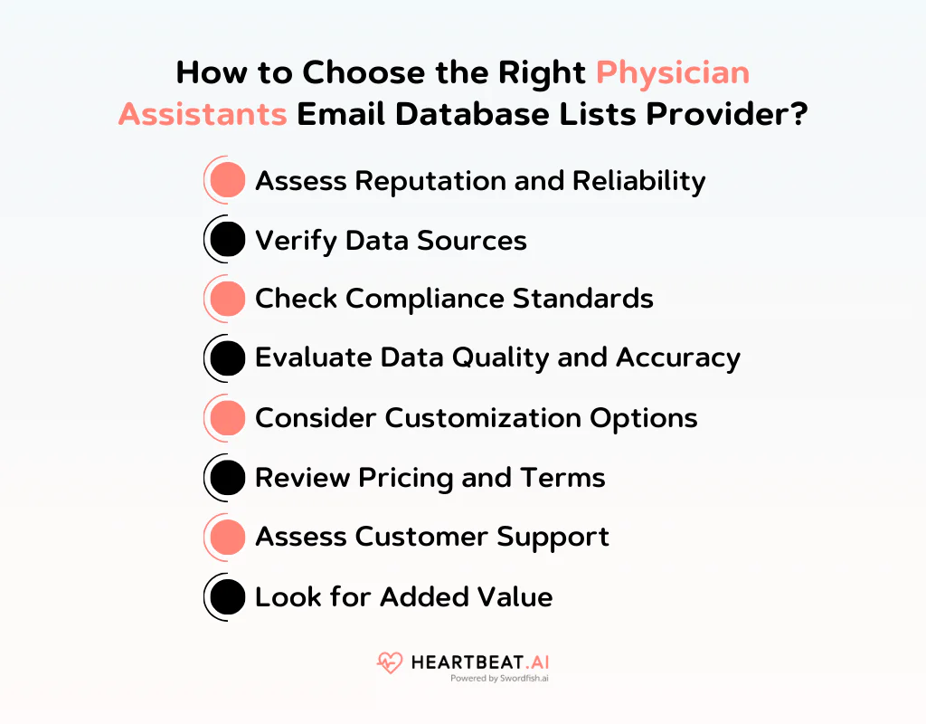How to Choose the Right Physician Assistants Email List Provider