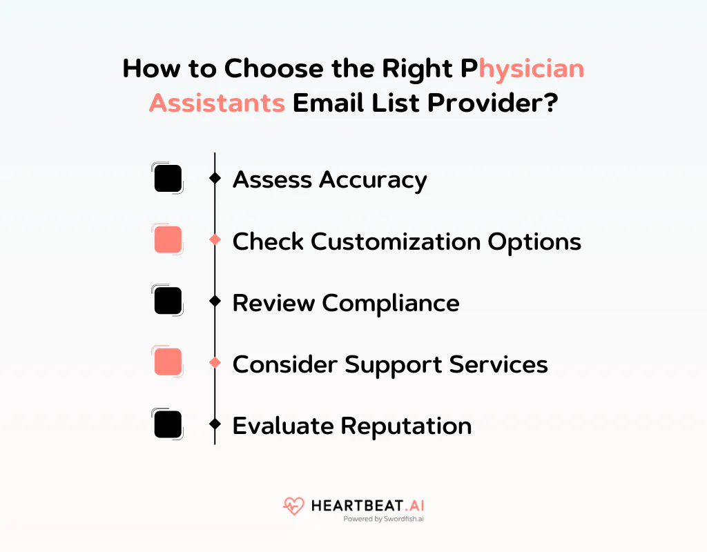 How to Choose the Right Physician Assistants Email List Provider