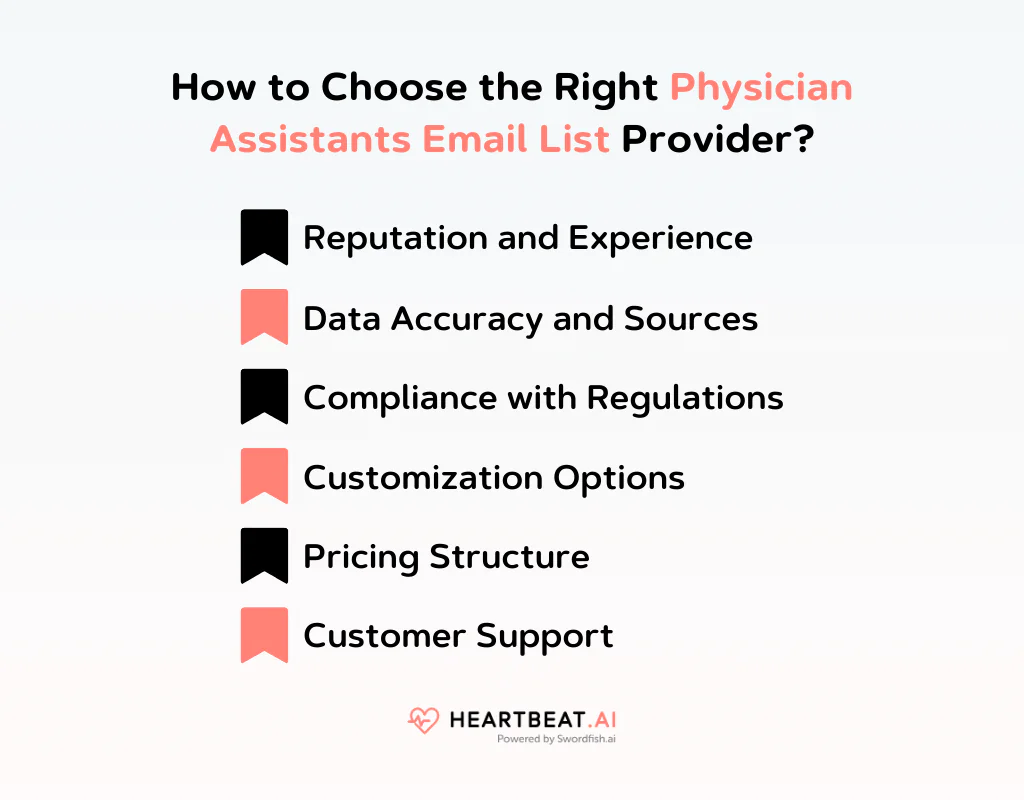 How to Choose the Right Physician Assistants Email List Provider
