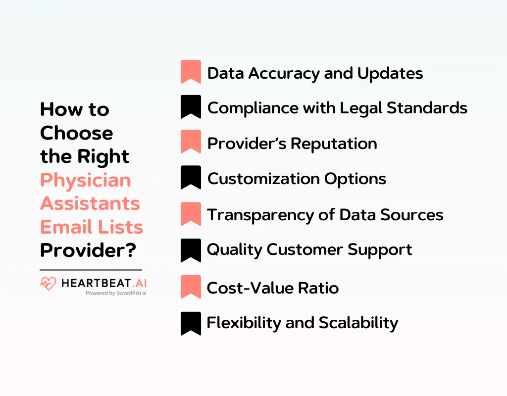 How to Choose the Right Physician Assistants Email Lists Provider