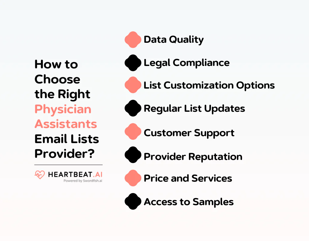 How to Choose the Right Physician Assistants Email Lists Provider