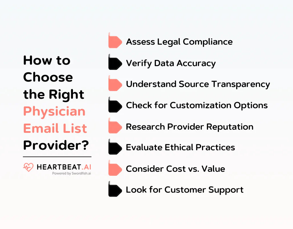 How to Choose the Right Physician Email List Provider