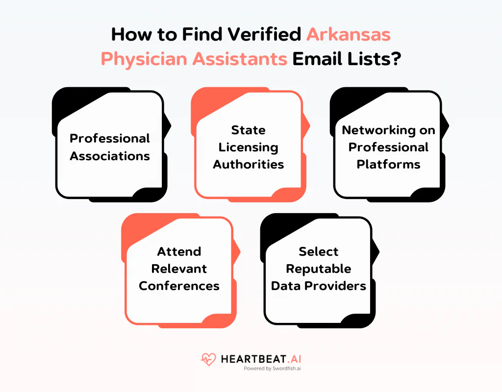 How to Find Verified Arkansas Physician Assistants Email Lists