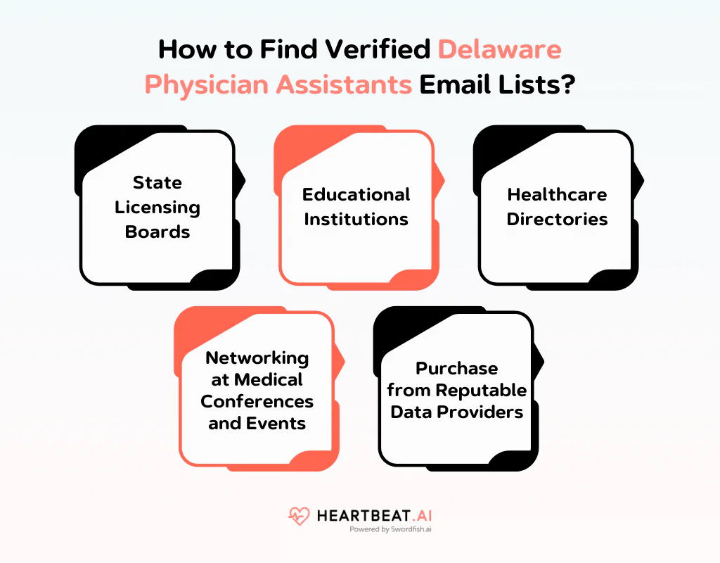 How to Find Verified Delaware Physician Assistants Email Lists