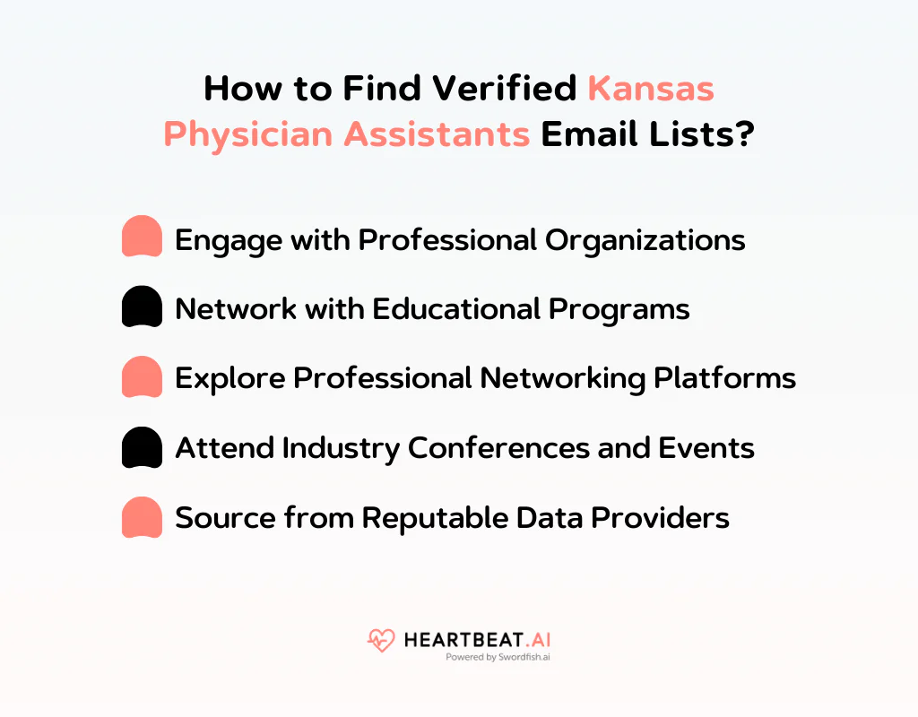 How to Find Verified Kansas Physician Assistants Email Lists