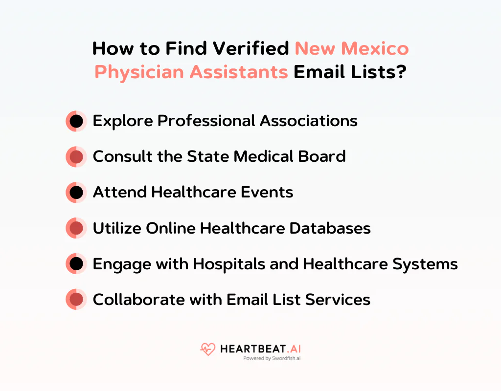 How to Find Verified New Mexico Physician Assistants Email Lists