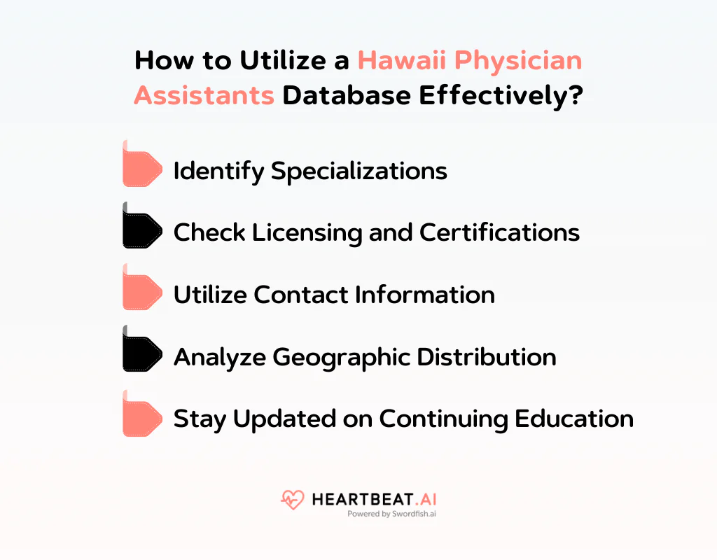 How to Utilize a Hawaii Physician Assistants Database Effectively