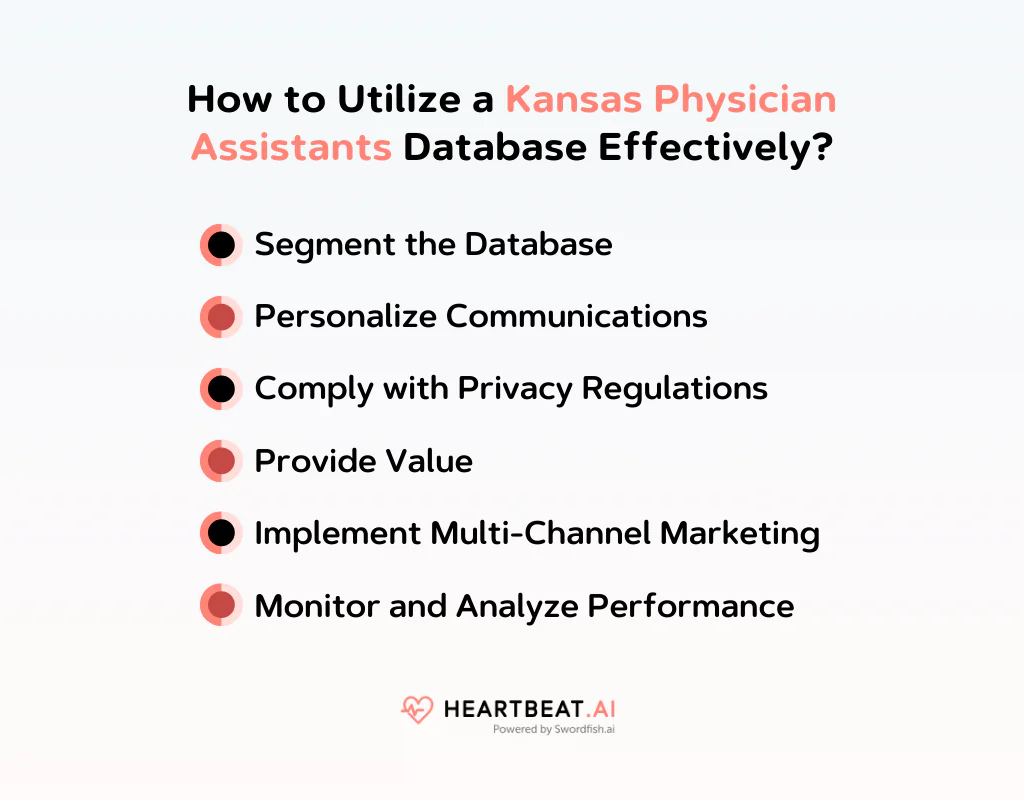 How to Utilize a Kansas Physician Assistants Database Effectively
