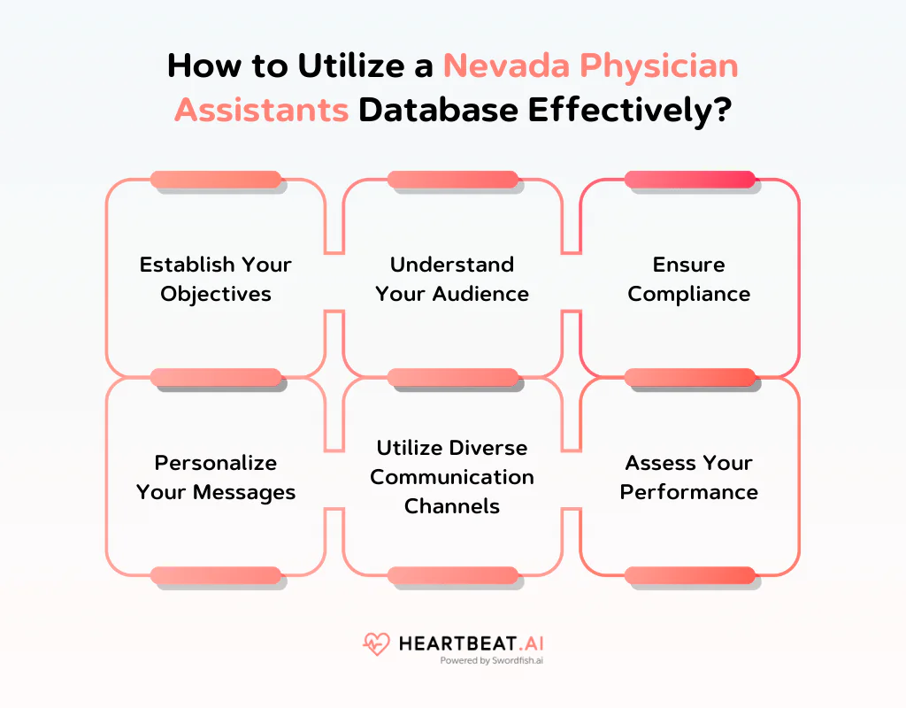 How to Utilize a Nevada Physician Assistants Database Effectively