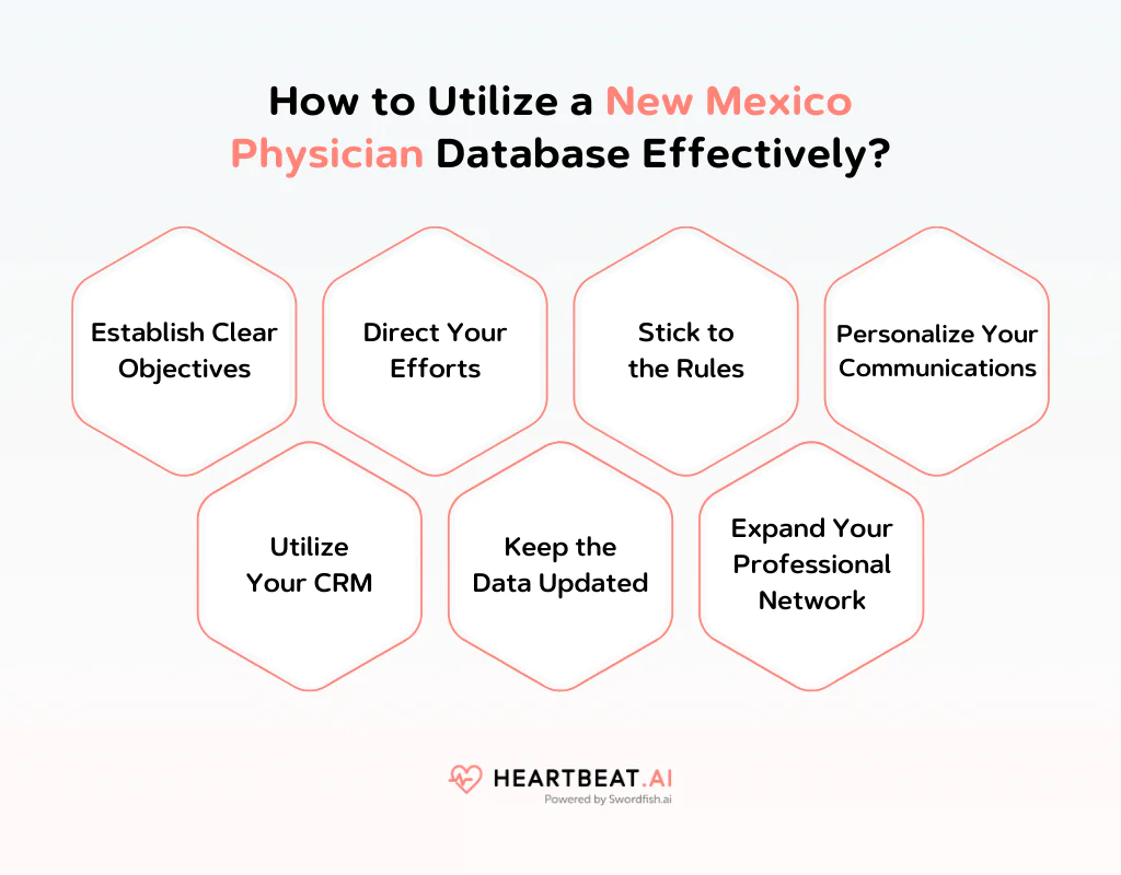 How to Utilize a New Mexico Physician Database Effectively