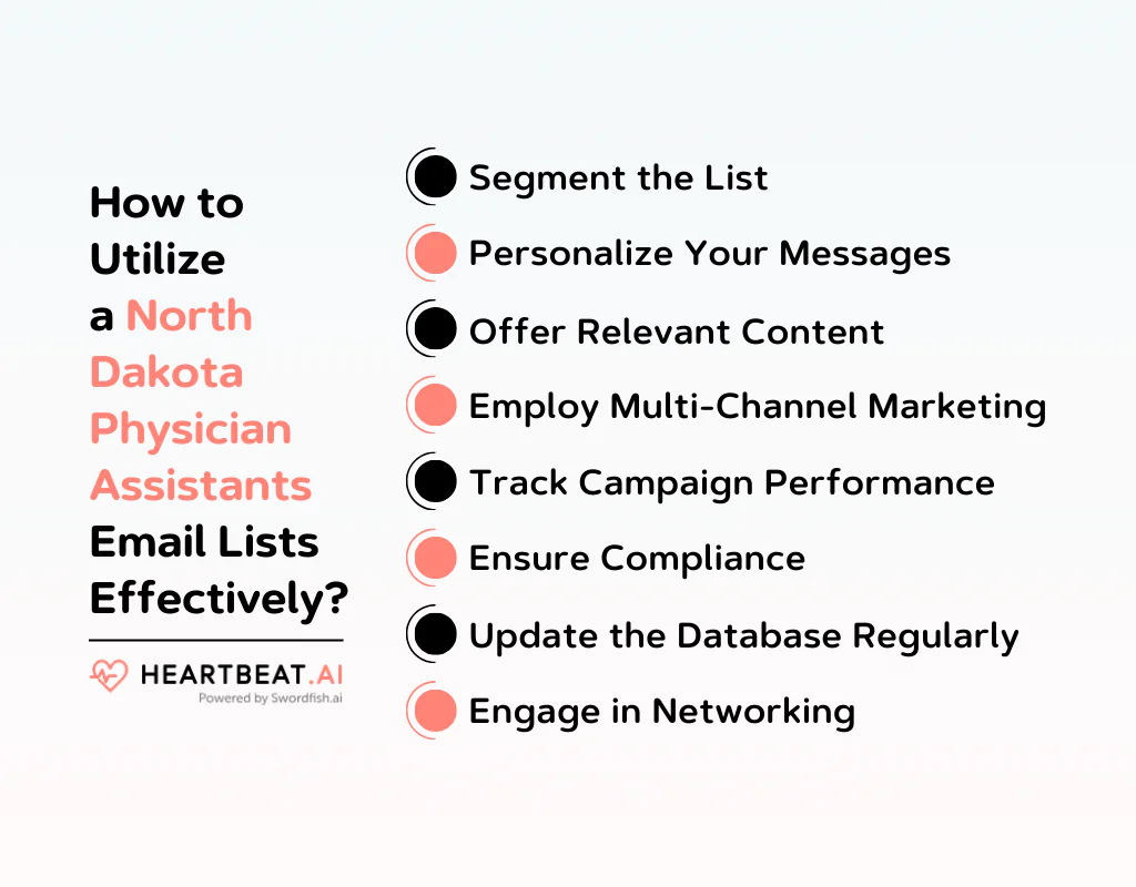 How to Utilize a North Dakota Physician Assistants Email Lists Effectively
